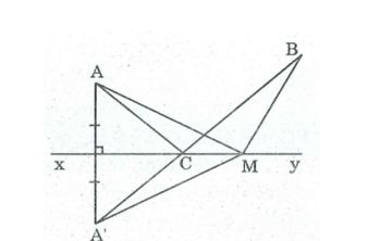 Bài tập môn toán 8