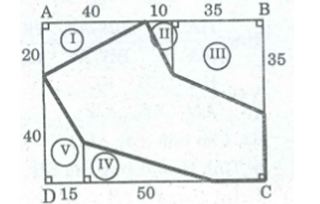 Bài tập toán lớp 8