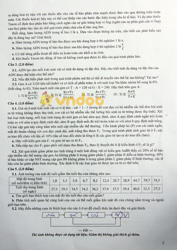 Đề thi tuyển sinh vào lớp 10 THPT chuyên môn Sinh học Sở GD&ĐT Thành Phố Hồ Chí Minh năm học 2018 - 2019