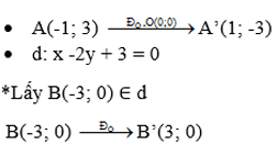 Giải bài tập Toán 11 chương 1 bài 4: Phép đối xứng tâm