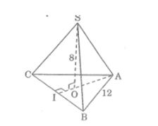 Bài tập môn Toán 8