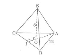 Bài tập môn Toán 8