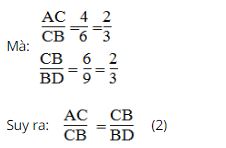 Bài tập môn Toán 8