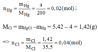 Giải bài tập SBT Hóa học lớp 8 bài 21: Tính theo công thức hóa học