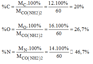 Giải bài tập SBT Hóa học lớp 8 bài 21: Tính theo công thức hóa học