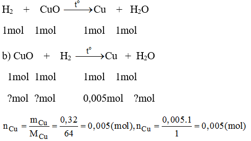Giải bài tập SBT Hóa học lớp 8 bài 22: Tính theo phương trình hóa học