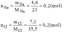Giải bài tập SBT Hóa học lớp 8 bài 23: Luyện tập chương 3