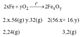 Giải bài tập SBT Hóa học lớp 8 bài 23: Luyện tập chương 3