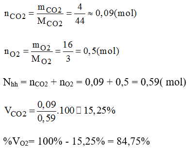 Giải bài tập SBT Hóa học lớp 8 bài 23: Luyện tập chương 3