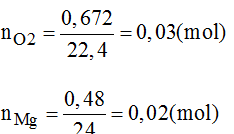 Giải bài tập SBT Hóa học lớp 8 bài 24: Tính chất của Oxi