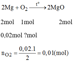Giải bài tập SBT Hóa học lớp 8 bài 24: Tính chất của Oxi