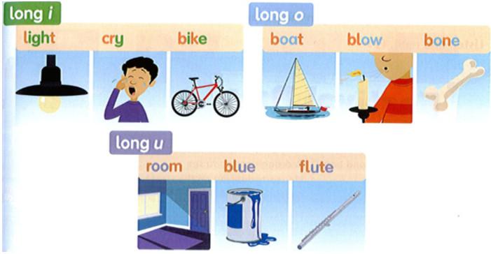 Giải bài tập tiếng Anh lớp 5