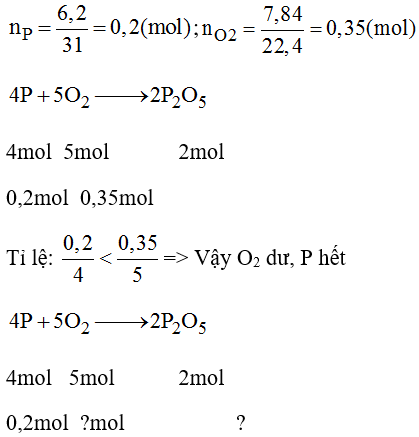 Giải bài tập SBT Hóa học lớp 8 bài 29: Luyện tập chương 4