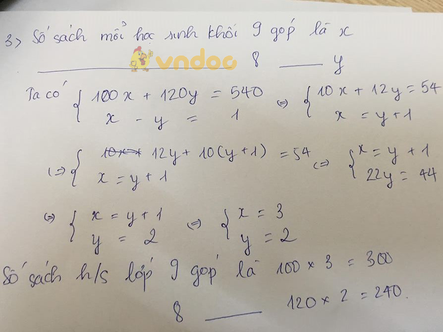 Đề thi tuyển sinh vào lớp 10 THPT môn Toán Sở GD&ĐT Nghệ An năm học 2018 - 2019