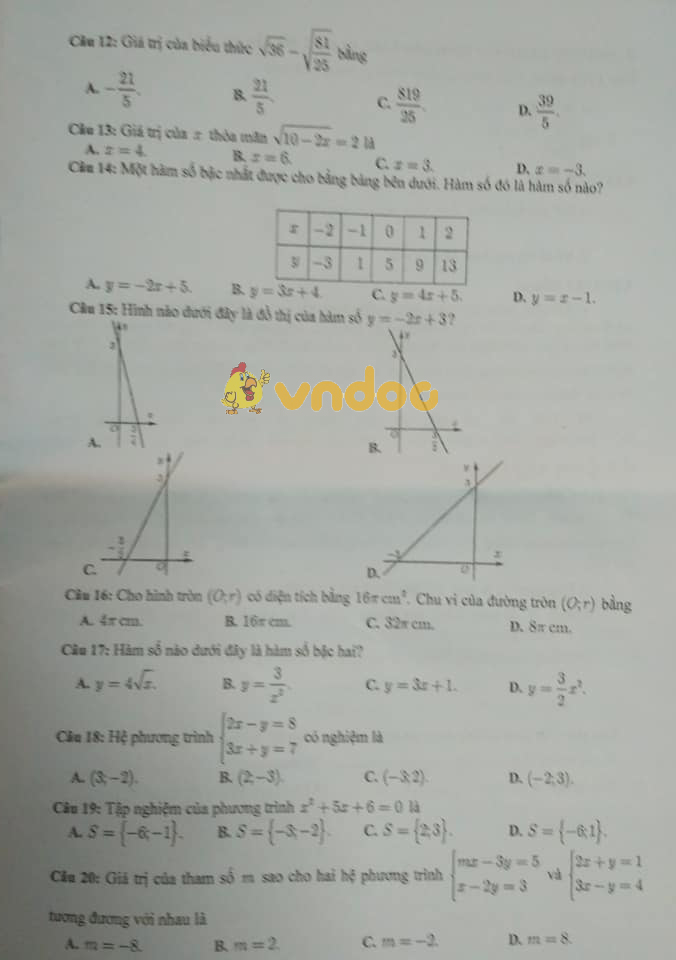 Đề thi tuyển sinh vào lớp 10 môn Toán Sở GD&ĐT Cần Thơ năm học 2018 - 2019