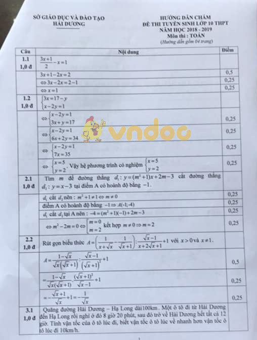Đề thi tuyển sinh vào lớp 10 THPT môn Toán Sở GD&ĐT Hải Dương năm học 2018 - 2019