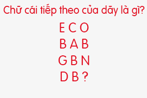 Trắc nghiệm IQ
