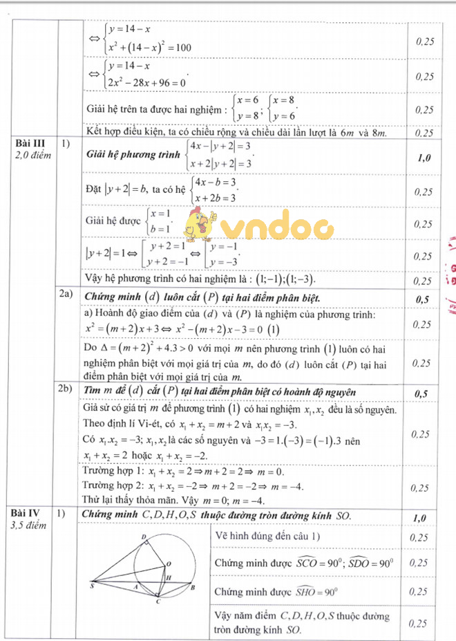 Đề thi tuyển sinh vào lớp 10 THPT môn Toán Sở GD&ĐT Hà Nội năm học 2018 - 2019
