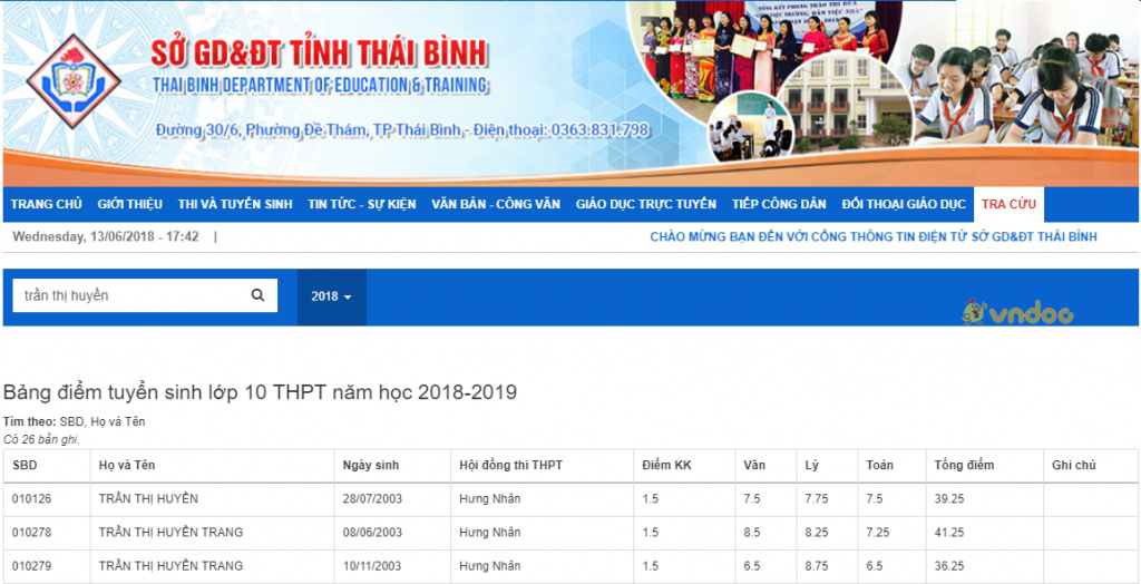 Điểm thi vào lớp 10 THPT Sở GD&ĐT Thái Bình năm học 2018 - 2019