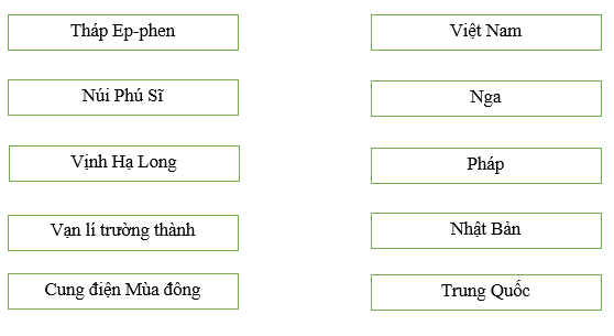 Giải vở bài tập Đạo đức 3 bài 9: Đoàn kết với thiếu nhi quốc tế
