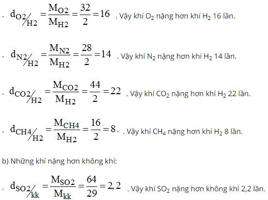Giải bài tập SBT Hóa học lớp 8 bài 31: Tính chất của Hidro và ứng dụng