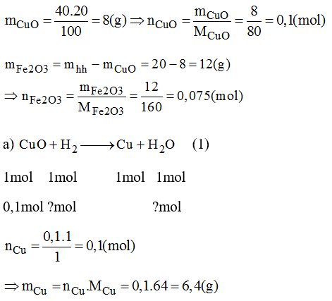 Giải bài tập SBT Hóa học lớp 8 bài 31: Tính chất của Hidro và ứng dụng