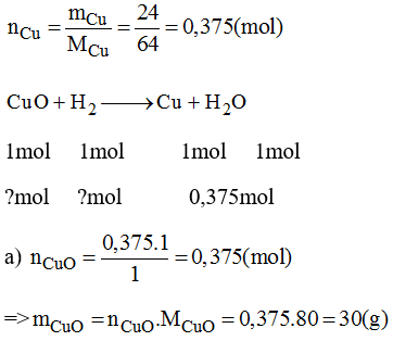 Giải bài tập SBT Hóa học lớp 8 bài 33: Điều chế khí Hidro - Phản ứng thế