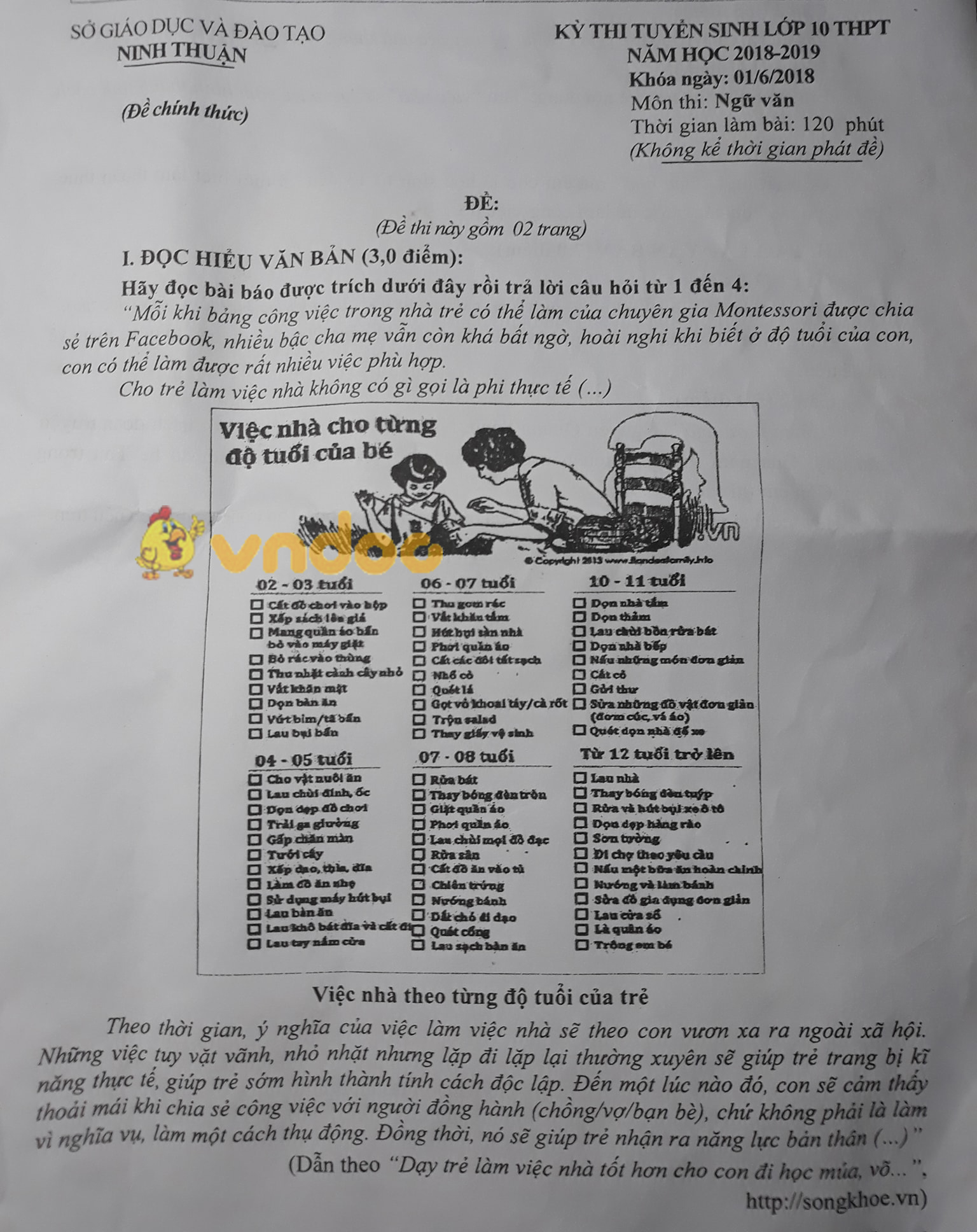 Đề thi tuyển sinh vào lớp 10 môn Ngữ văn Sở GD&ĐT Ninh Thuận năm học 2018 - 2019