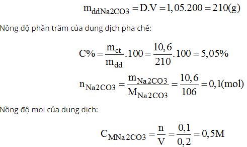 Giải bài tập SBT Hóa học lớp 8 bài 44: Luyện tập chương 6