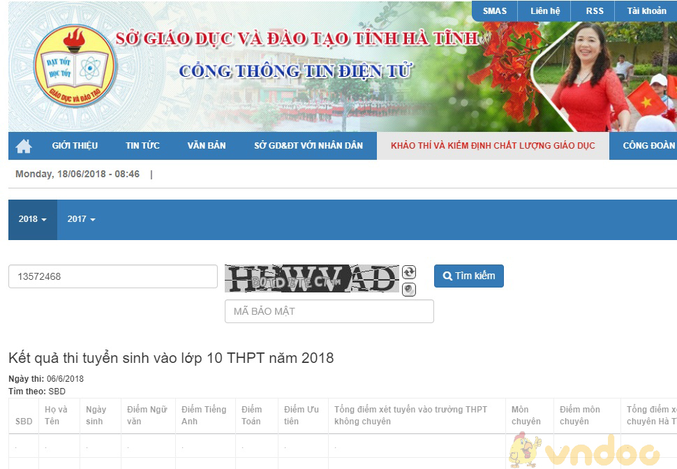 Điểm thi vào lớp 10 THPT tỉnh Hà Tĩnh năm học 2018 - 2019