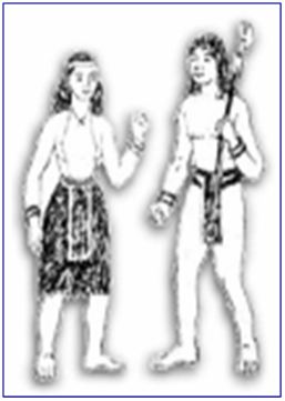 Lý thuyết Lịch sử 10 bài 14: Các quốc gia cổ đại trên đất nước Việt Nam