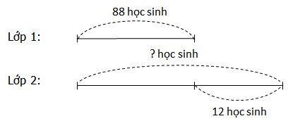 Hướng dẫn Giải vở bài tập Toán 2 bài 39 trang 42