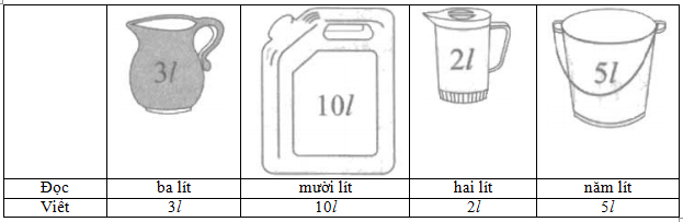 Giải vở bài tập Toán 2 bài 40 đáp án 2 