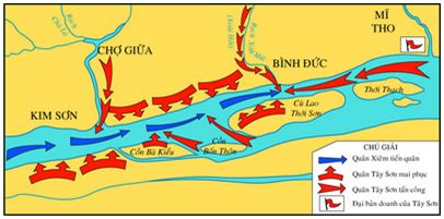 Lý thuyết Lịch sử 10 bài 23: Phong trào Tây Sơn và sự nghiệp thống nhất đất nước, bảo vệ Tổ Quốc (cuối thế kỉ XVIII)