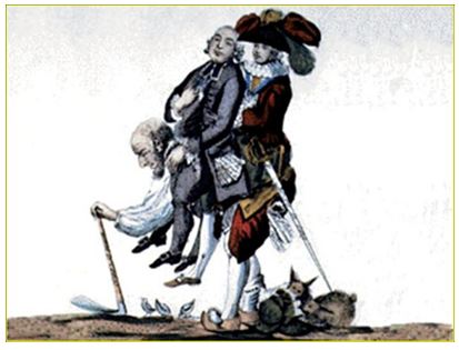 Lý thuyết Lịch sử 10 bài 31: Cách mạng tư sản Pháp cuối thế kỉ XVIII