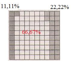 Giải bài tập SGK Toán lớp 6 chương 3 