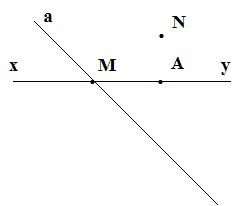 Giải bài tập SGK Toán lớp 6 chương I