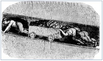 Lý thuyết Lịch sử 10 bài 36: Sự hình thành và phát triển của phong trào công nhân