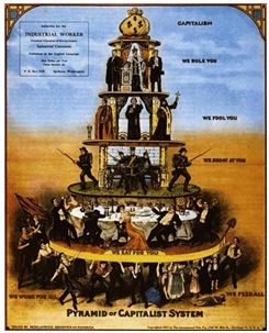 Lý thuyết Lịch sử 10 bài 36: Sự hình thành và phát triển của phong trào công nhân