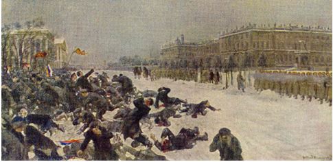 Lý thuyết Lịch sử 10 bài 40: Lê-nin và phong trào công nhân Nga đầu thế kỷ XX