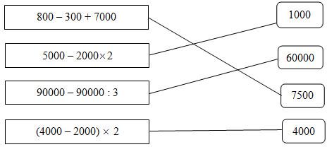 Giải vở bài tập Toán 4