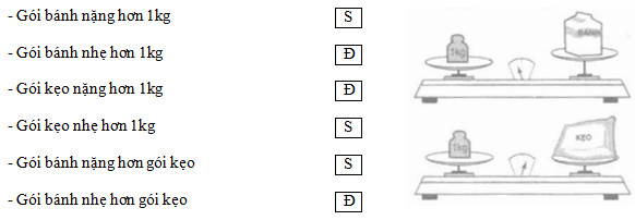 Giải vở bài tập Toán 2 bài 32: Luyện tập Ki - lô - gam