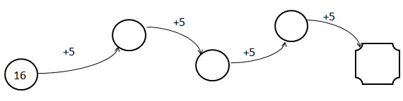 Hướng dẫn Giải vở bài tập Toán 2 bài 34