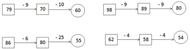 Giải VBT Toán 2 bài 65 