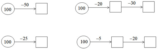 Giải vở bài tập Toán 2 bài 69