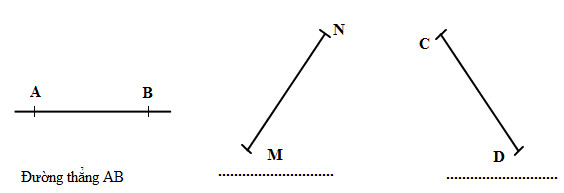 Giải vở bài tập Toán 2 bài 71: Đường thẳng