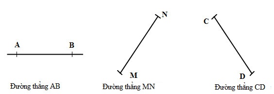 Giải vở bài tập Toán 2 bài 71 câu 1