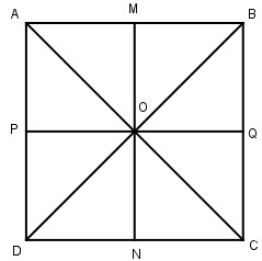 Giải vở bài tập Toán 2 bài 71: Đường thẳng