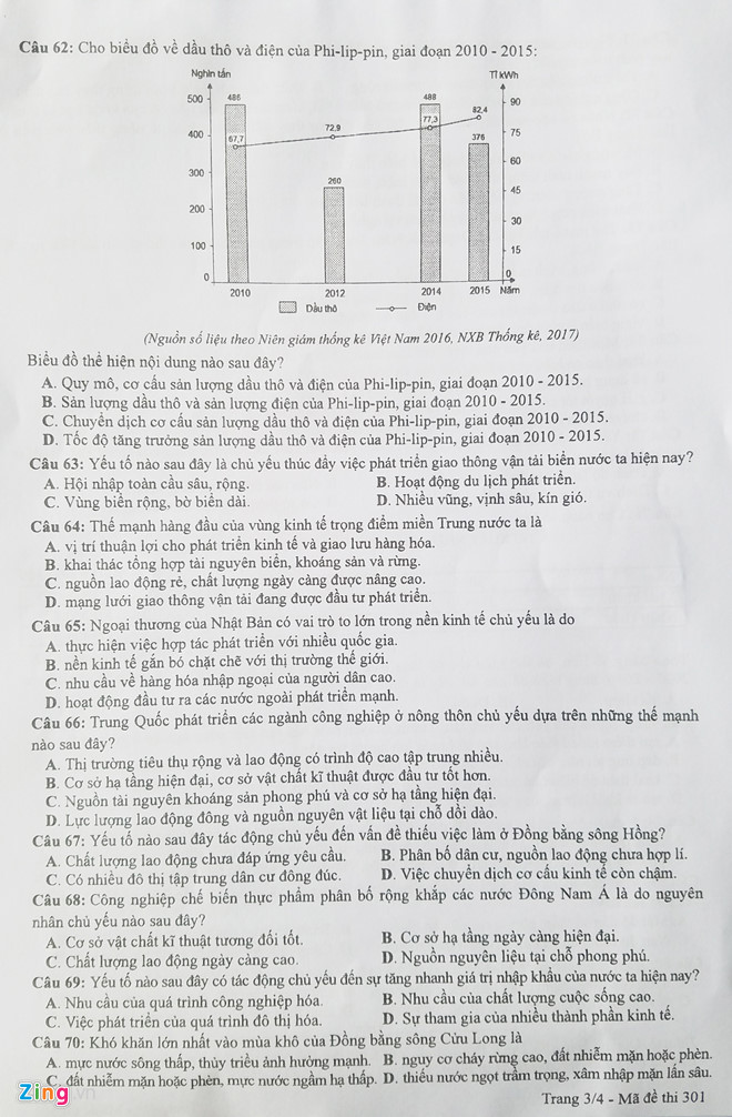 Gợi ý Đáp án đề thi THPT Quốc gia môn Địa lý năm 2018