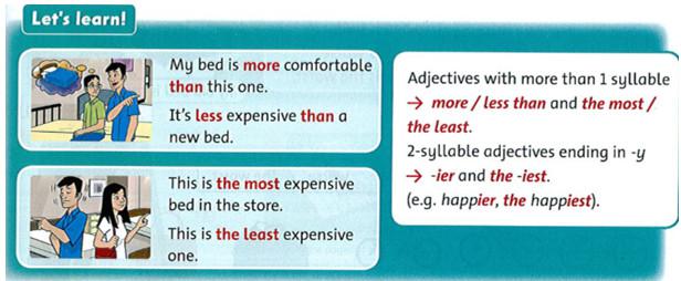 Giải bài tập tiếng Anh lớp 5